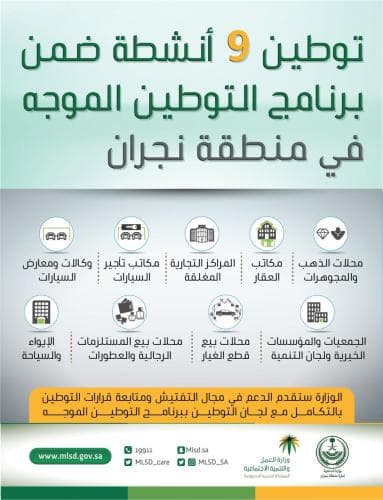 "العمل والتنمية الاجتماعية": توطين 9 أنشطة في نجران خلال العام الجاري.. وبرامج لتدريب وتأهيل السعوديين